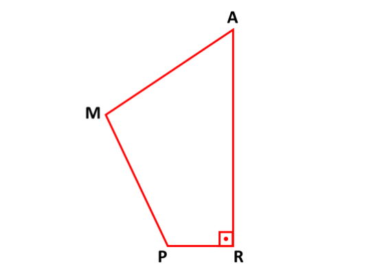 Quadrilátero RAMP