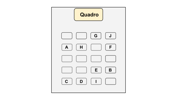 Figura questão 1