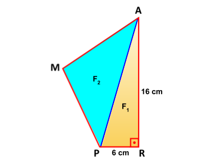 Quadrilátero RAMP
